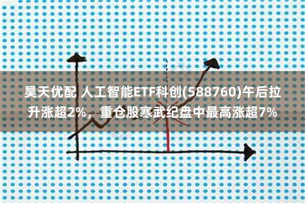 昊天优配 人工智能ETF科创(588760)午后拉升涨超2%，重仓股寒武纪盘中最高涨超7%