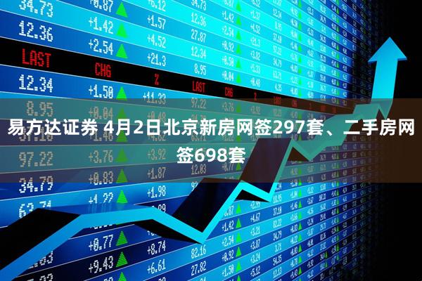易方达证券 4月2日北京新房网签297套、二手房网签698套